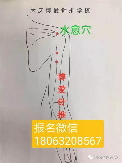 水愈穴|董氏奇穴：水愈穴【穴位讲解】 / 四六文摘